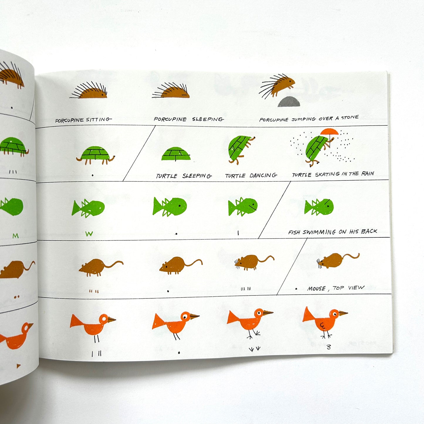 Ed Emberley's Drawing Book of Animals