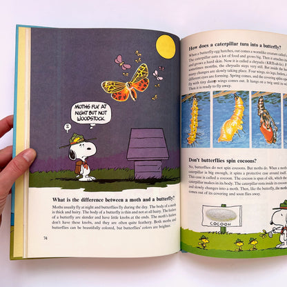 Charlie Brown's 'Cyclopedia Vol.2