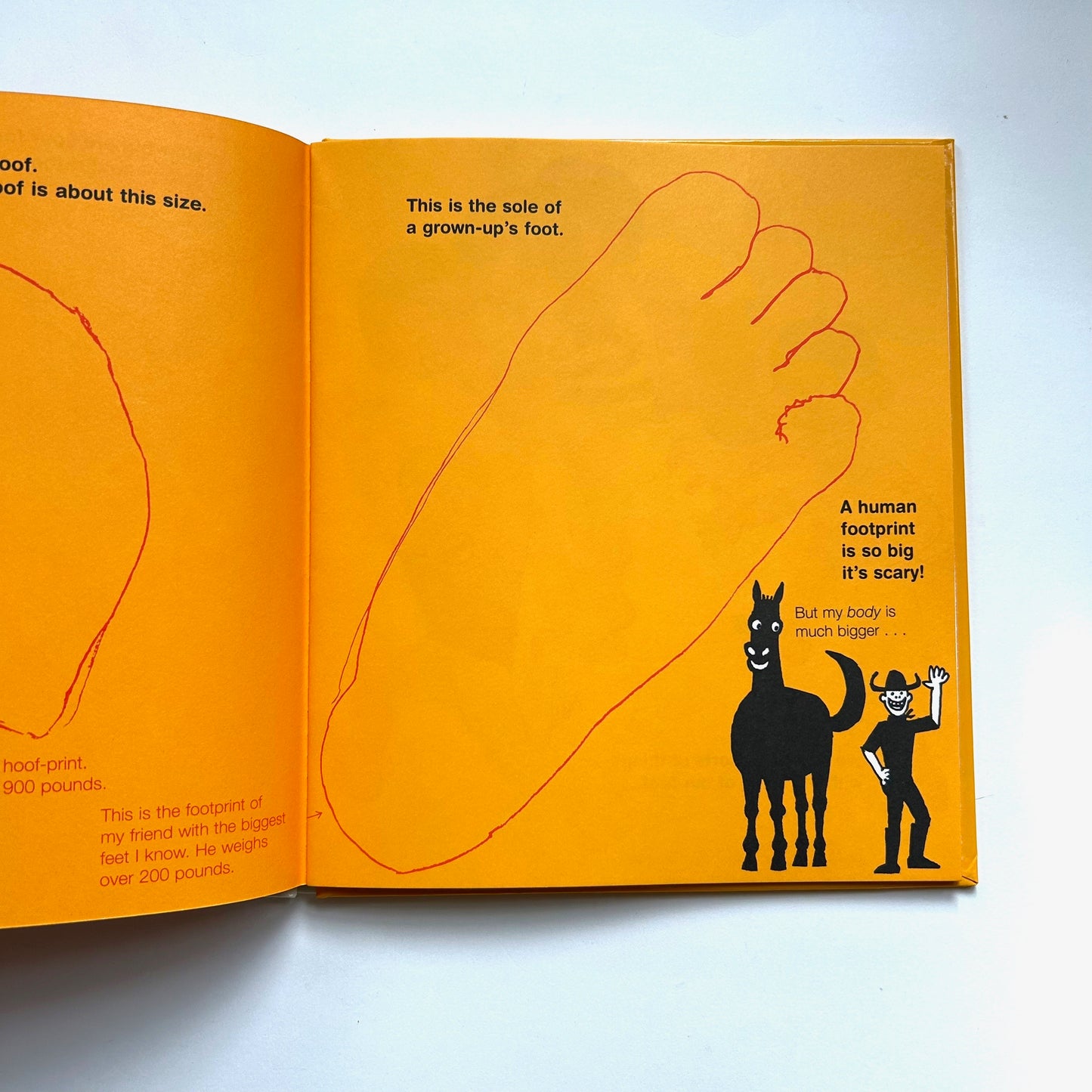 The Soles of Your Feet